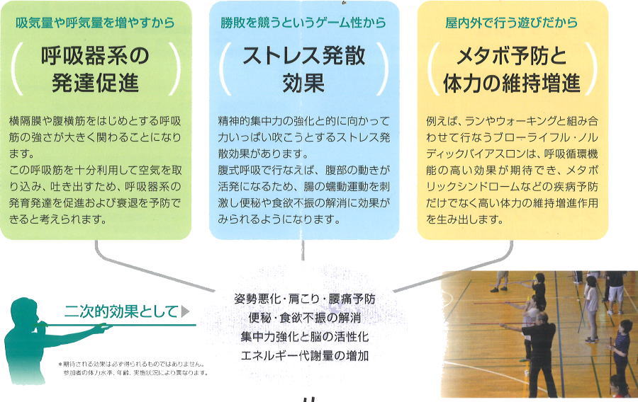効果